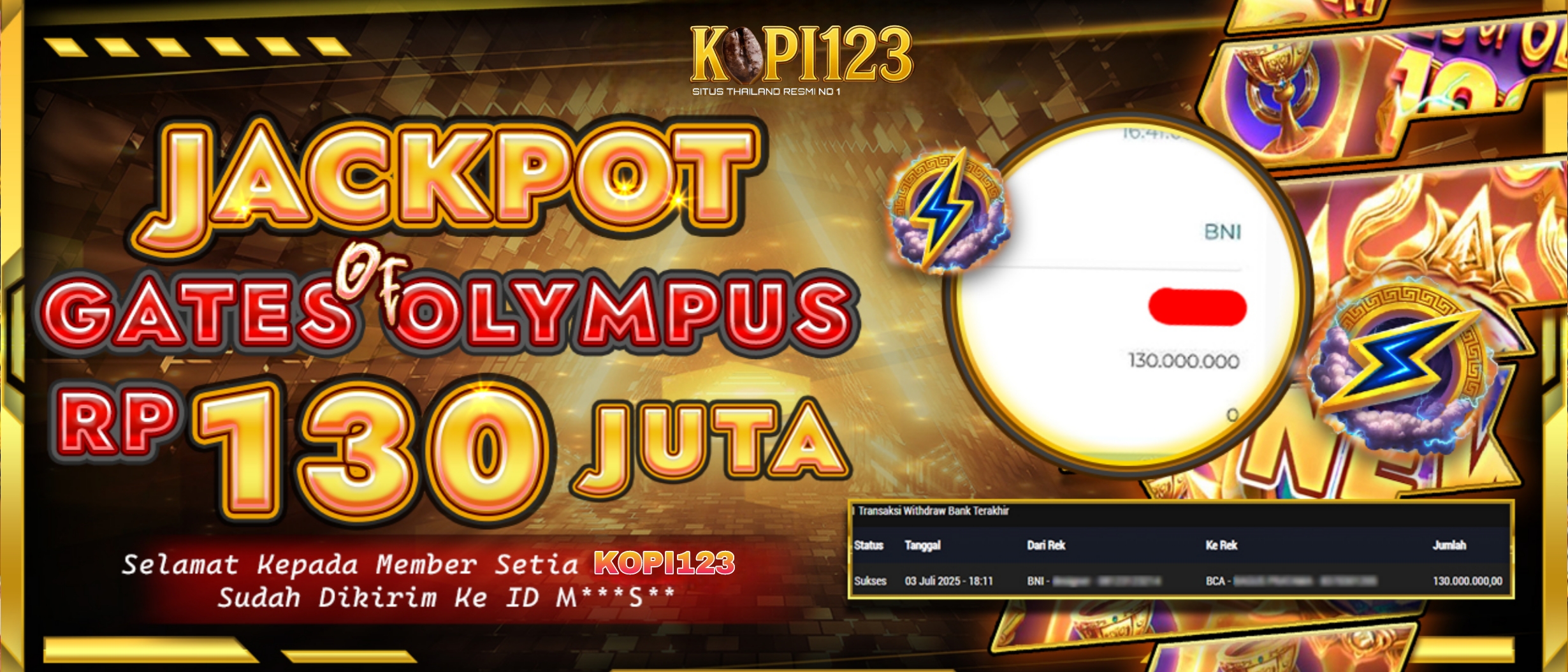 Slot RTP Tertinggi, Casino Live dan Togel Online